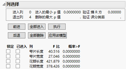 Column Selection Panel for Iris.jmp with a Validation Set