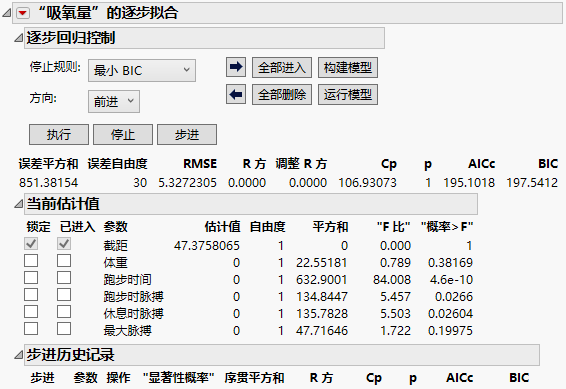 Stepwise Report Window