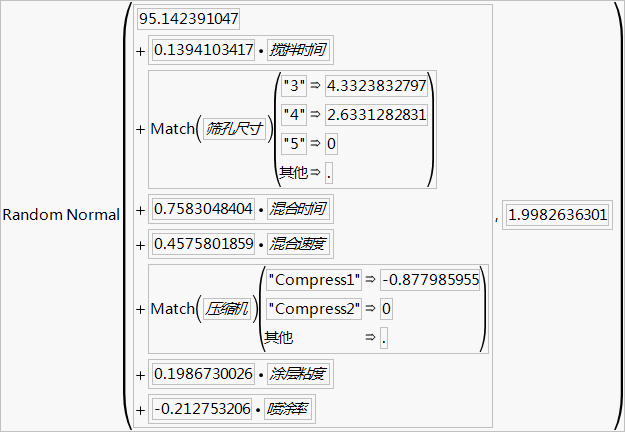 Simulation Formula