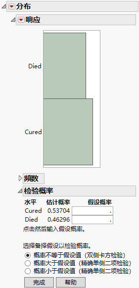 Test Probabilities Report Options for a Variable with Exactly Two Levels