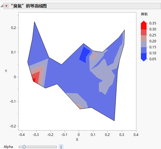 Alpha Shapes Filter