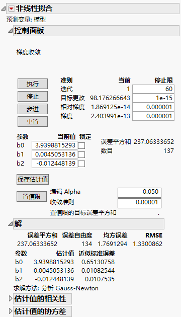 Initial Parameter Values in the Nonlinear Fit Control Panel