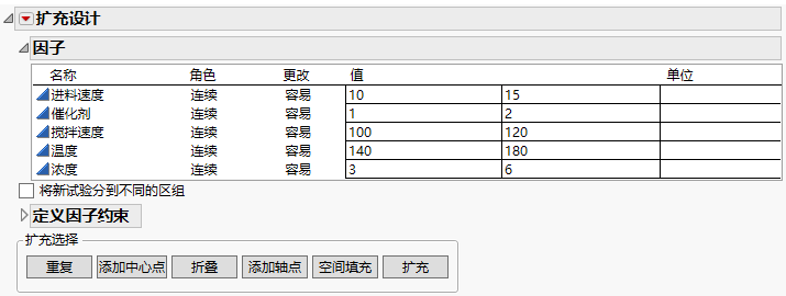 Factors for the Reactor Example