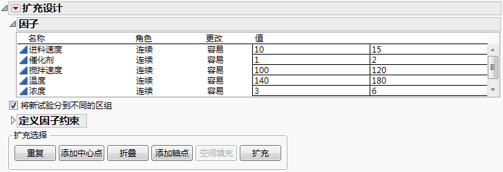 Choose an Augmentation Type