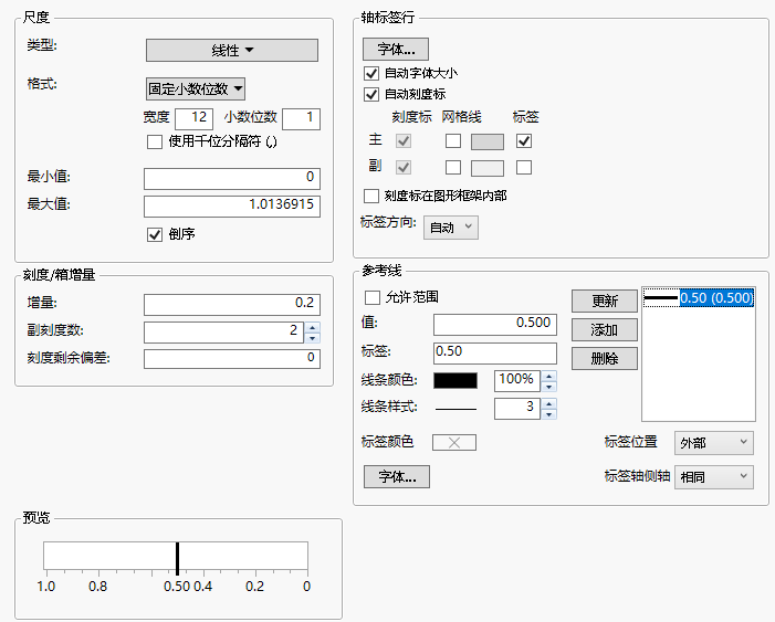 X Axis Settings