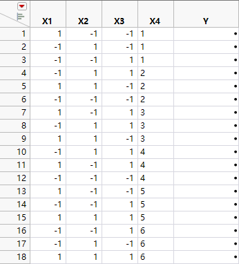 Design Table for Fixed Block Design