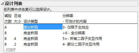 Choosing a Type of Fractional Factorial Design