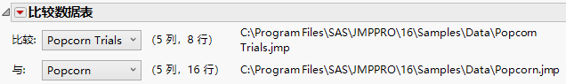 Basic Information about Data Tables