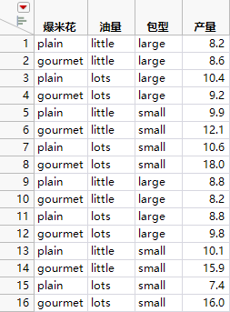 Result of Concatenating Two Data Tables