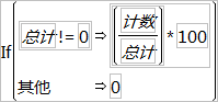 A Conditional Expression