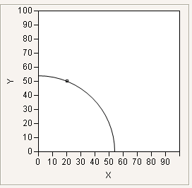 Example of Current Window Namespace