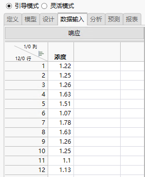 Strength Results