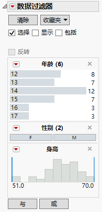 Data Filter Panel