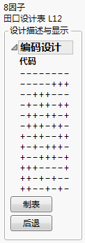 Coding for Eight Factor L12 Design