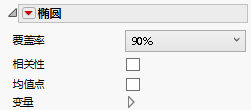 Ellipse Options