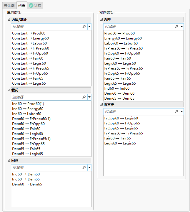 Covariances