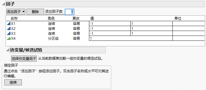 Factors with One Block for X4