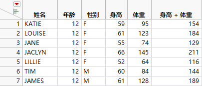 Data Table with Formula Column