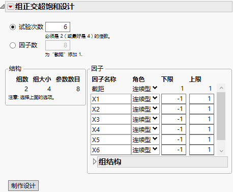 Group Orthogonal Supersaturated Design Window