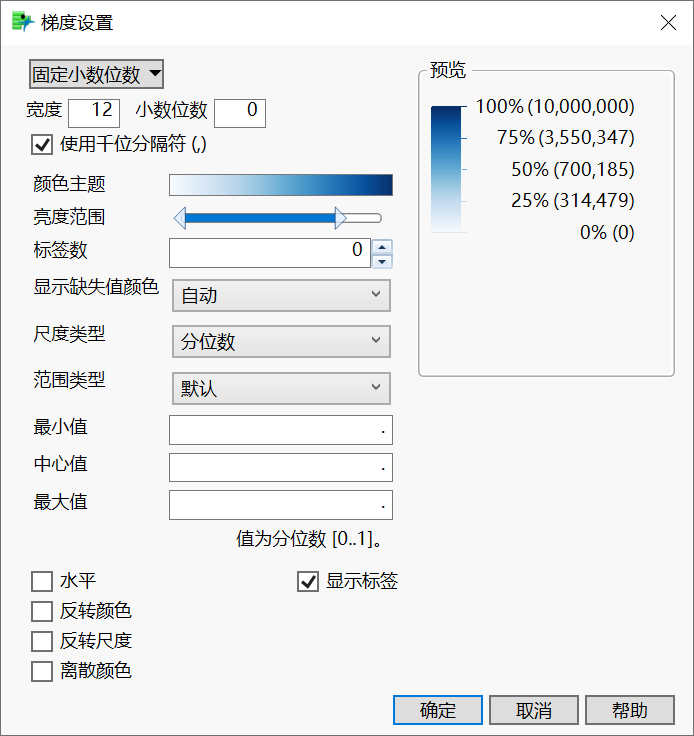 Completed Gradient Settings Window