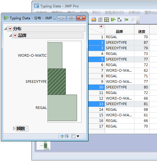 Highlighting Rows in a Histogram