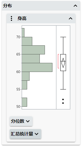 Interactive HTML Output