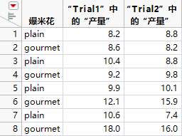 Joining Only Specified Columns