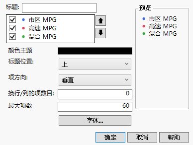 Example of the Legend Settings Window Using Hybrid Fuel Economy.jmp