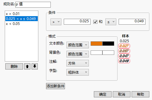 Example of Adding a Condition with Formatting Rules