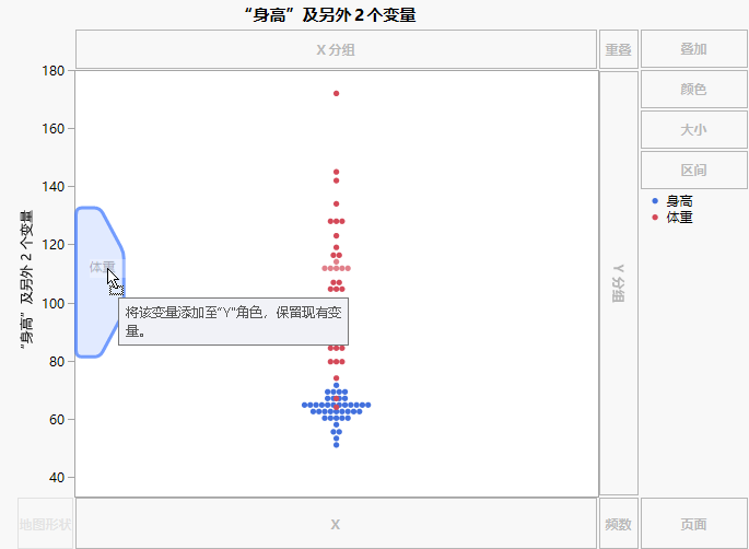 New Variable Merged with Existing Variable