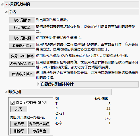 Missing Value Report