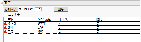 MSA Factor Settings