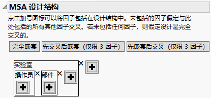 MSA Design Structure