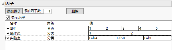 Factor Values