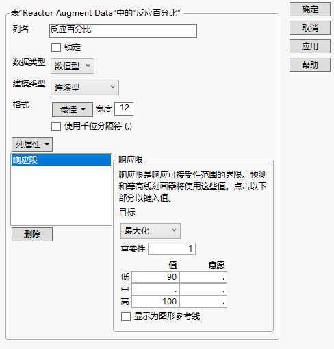 Response Limits Column Property for the Percent Reacted Column