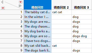 Data Table with New Columns