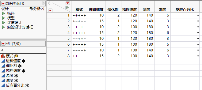 The Design Data Table