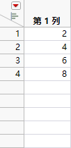 Example of a Sequence of Data