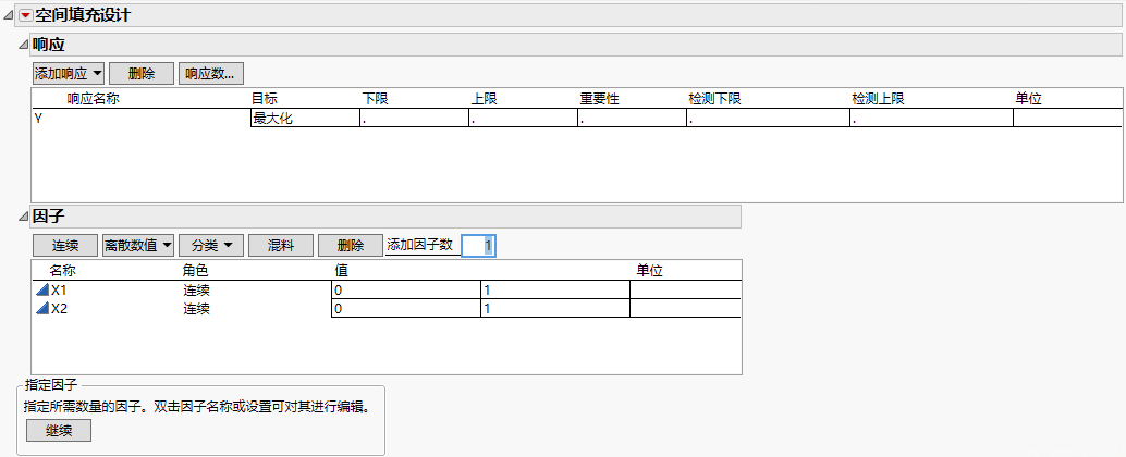 Space-Filling Window for Two Factors