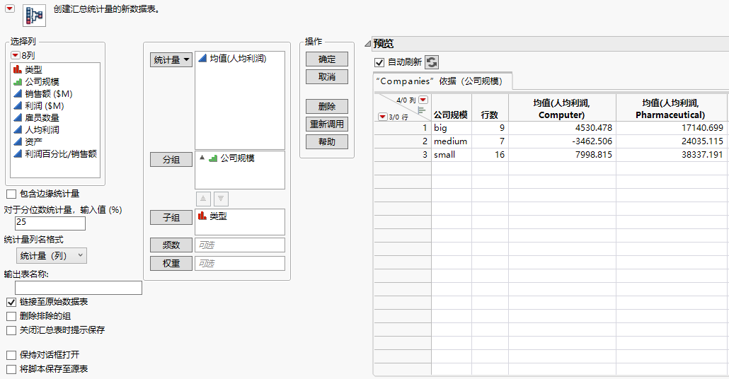 Summary Table for Companies.jmp