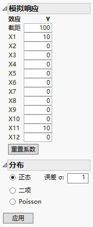 Parameter Values for Simulated Responses