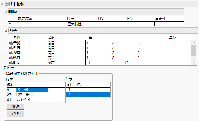 Completed Taguchi Design Window