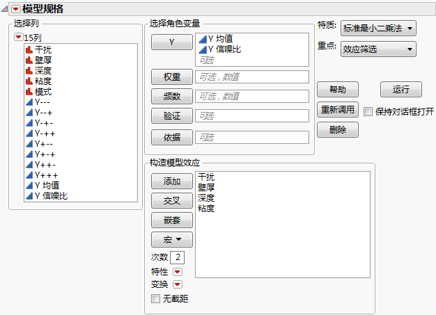 Fit Model Launch Window for Taguchi Data