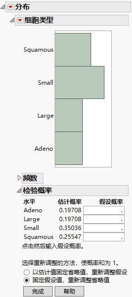 Test Probabilities Report Options for a Variable with More Than Two Levels