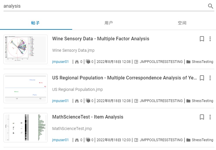 Example of Searching by Keyword