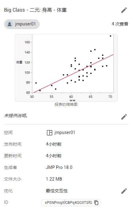 Update a Post’s Details