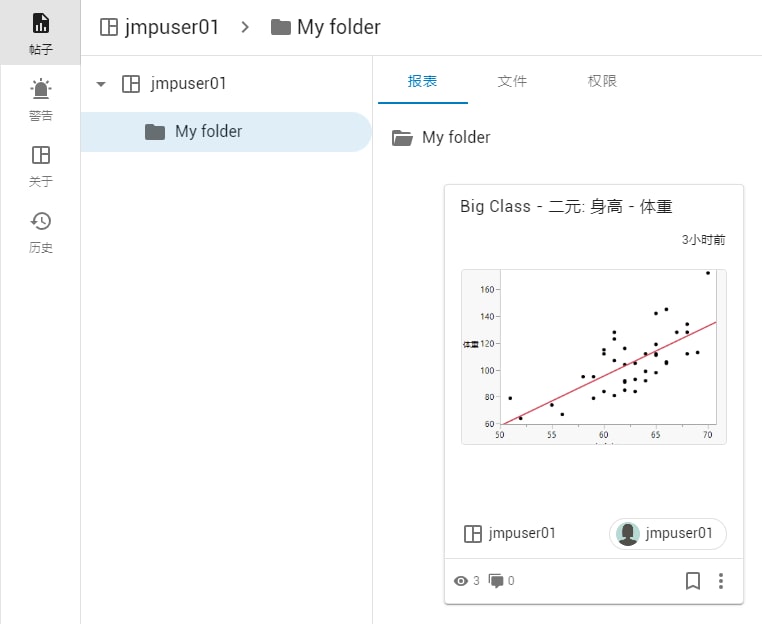 Report in a Space and Folder (Grid Format)