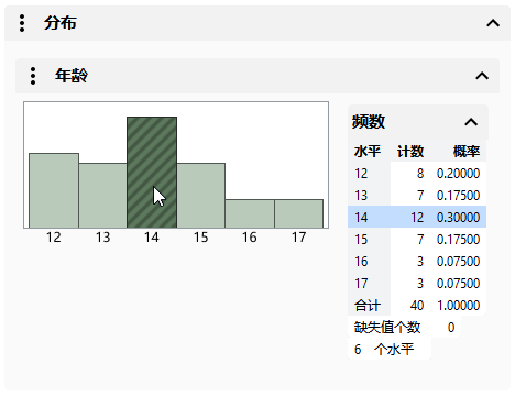 Select Data in a Graph to Highlight it in a Report