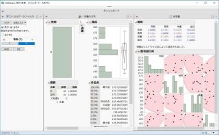 5种制作数据分析报告的好方法，让你的老板眼前一亮